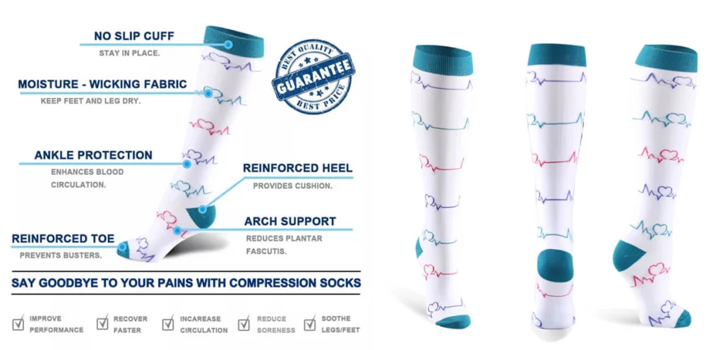 Infographic highlighting features and benefits of medical compression socks with a heartbeat design