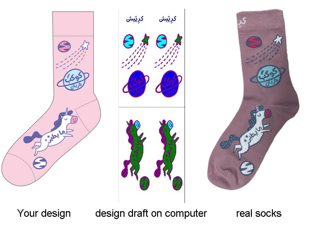 Socks design process from initial sketch to final product.