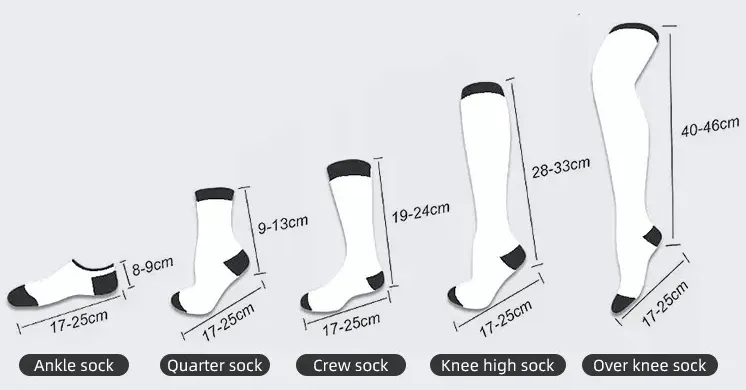 sock length 1