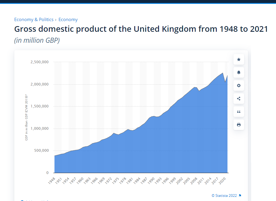 uk