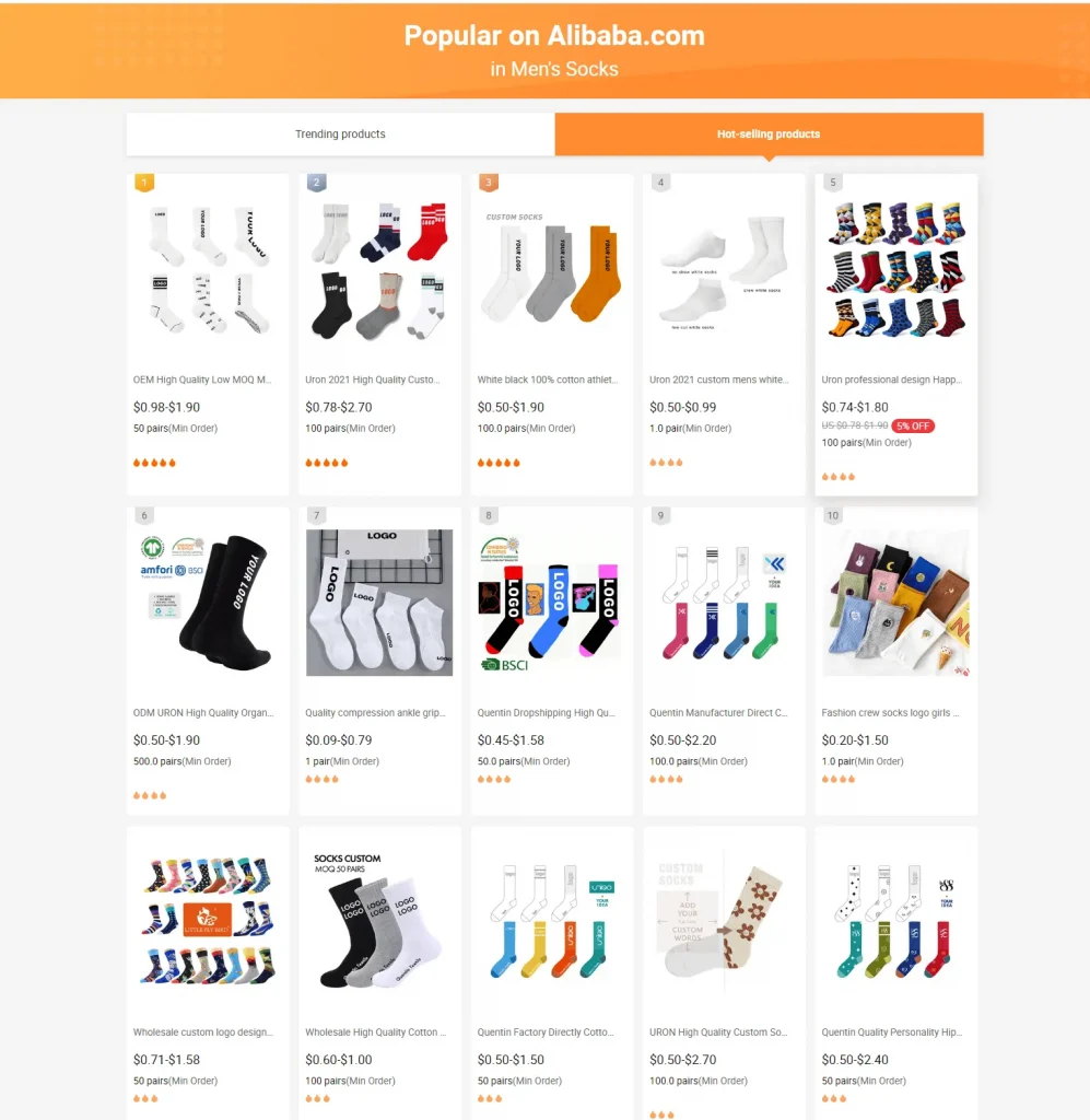 trend alibaba