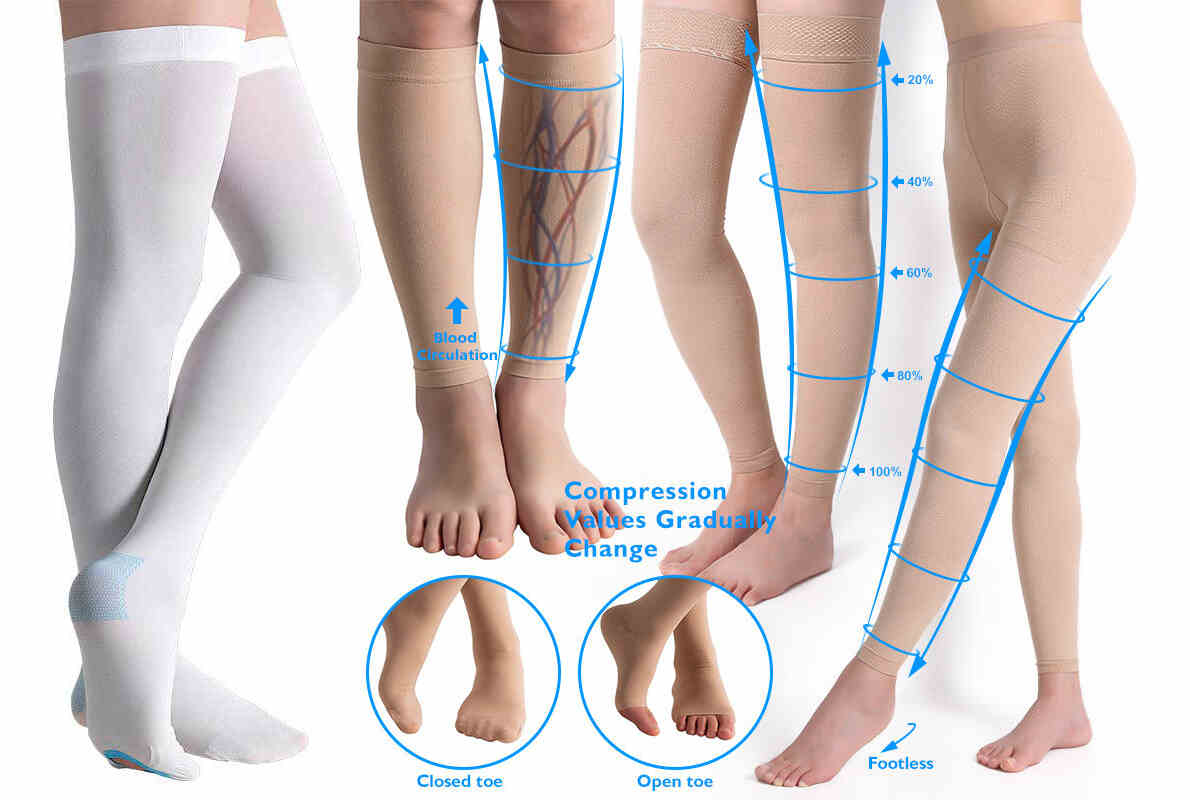 custom compression stockings