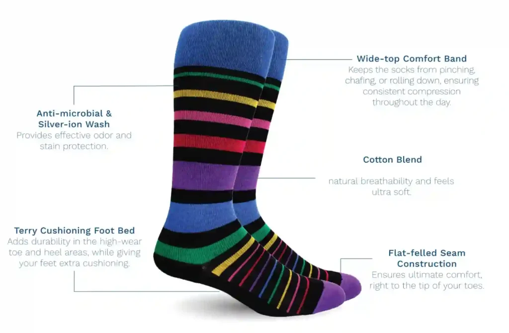 Features of compression socks: wide-top comfort band, terry cushioning, flat seam.