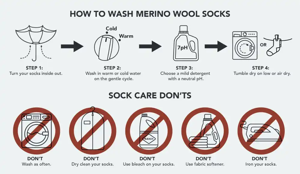 how to wash merino wool socks
