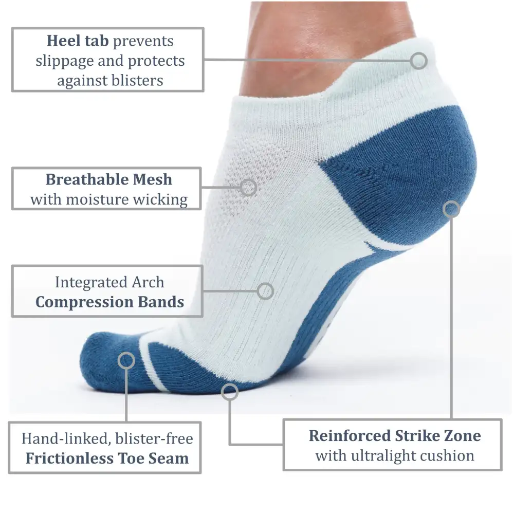 running socks features