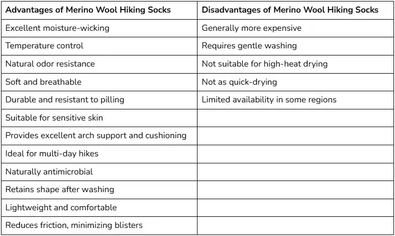 advantages of merino wool socks