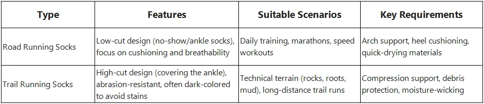 comparison of road running socks and trail running socks