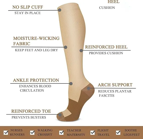 copper compression socks
