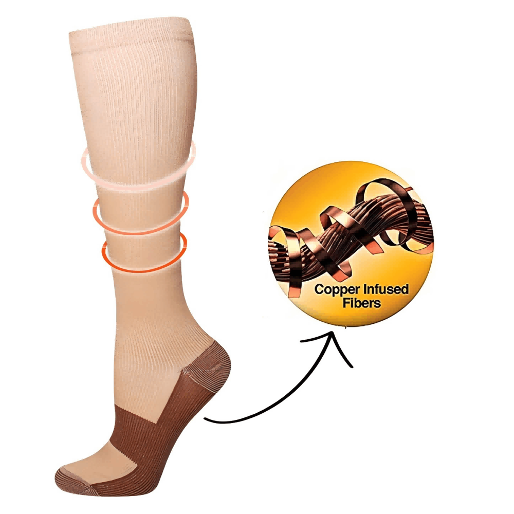 copper infused compression socks.png