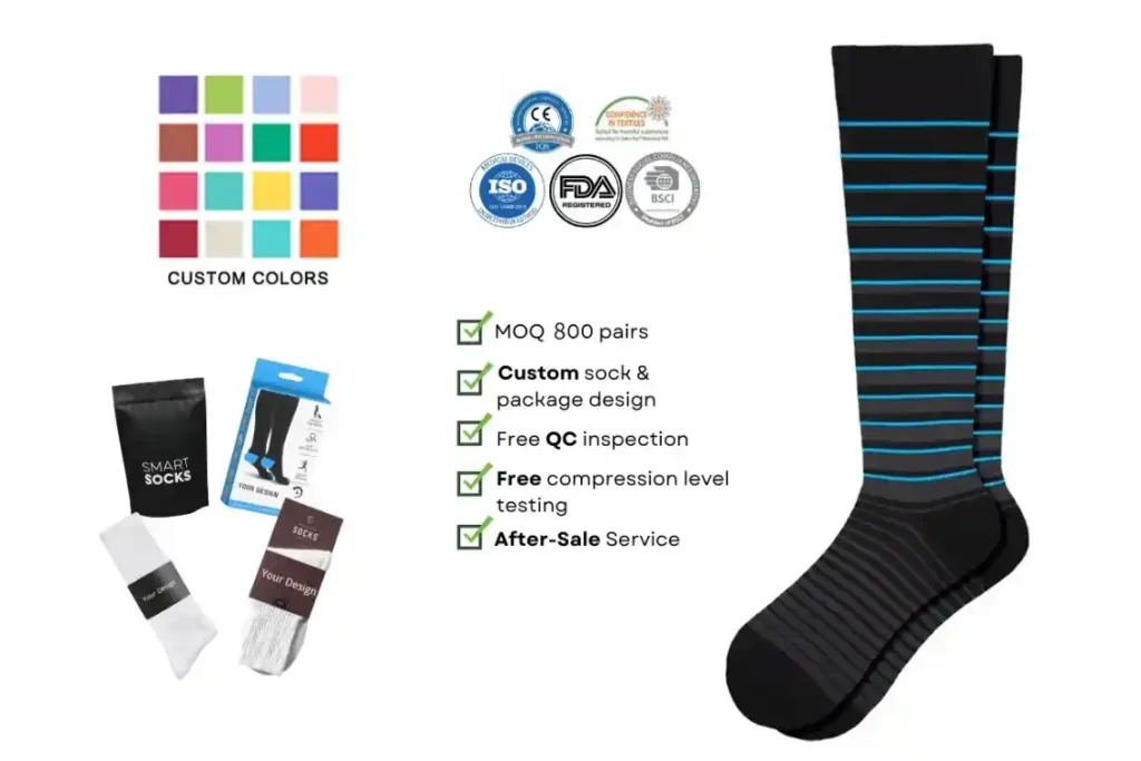 Visual insights for custom compression sock solutions, including colors, certifications, and services