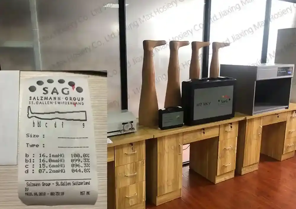 level testing machines