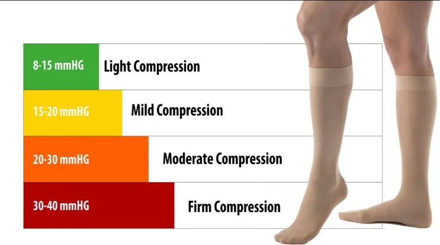 West 25th Street Women's Microfiber Compression Socks – 3 Pairs, 8-15 MmHg, Over Calf, Mild Support