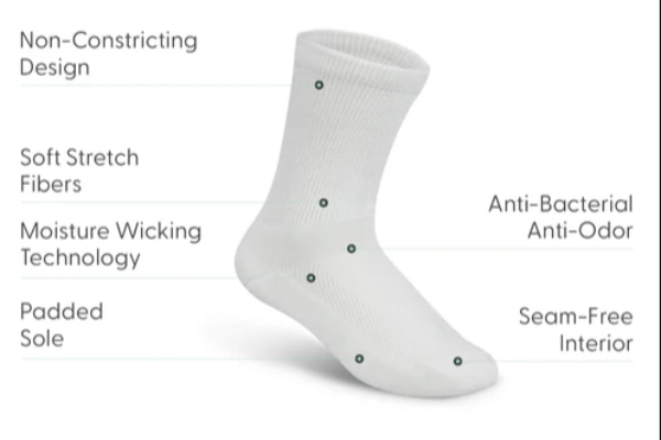 Showing the structure of diabetic socks, including seamless toe, non binding top, cushioned sole, and moisture wicking fabric layers