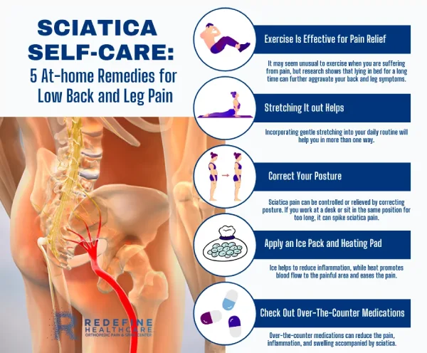 Sciatica relief