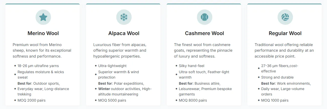 Wool socks of other materials