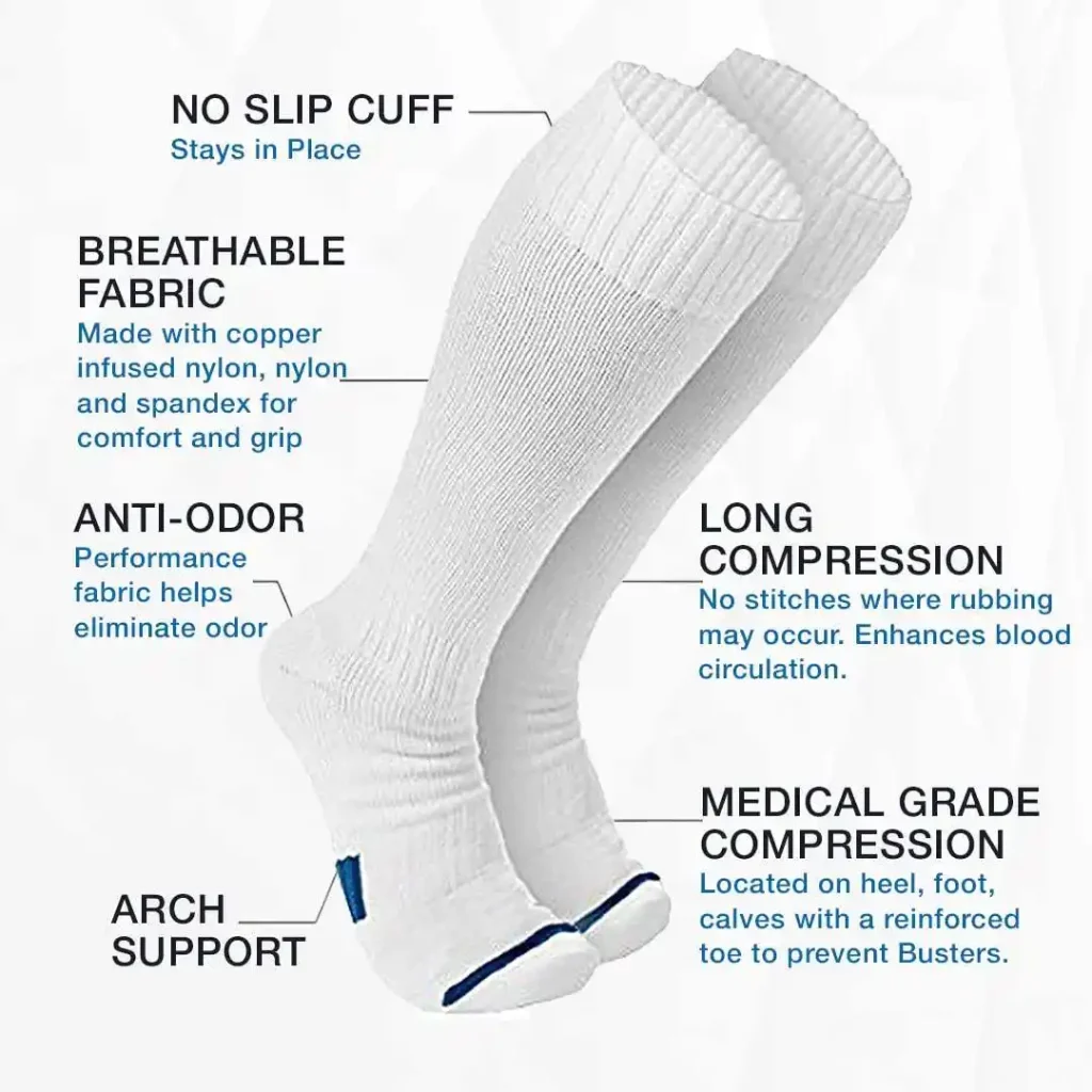 Diabetic compression socks detailed image