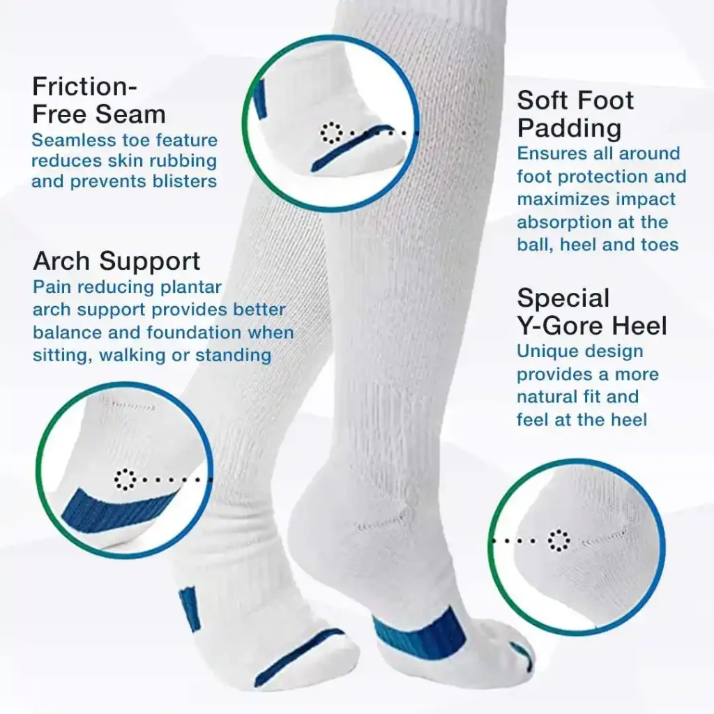 Diabetic compression socks detail