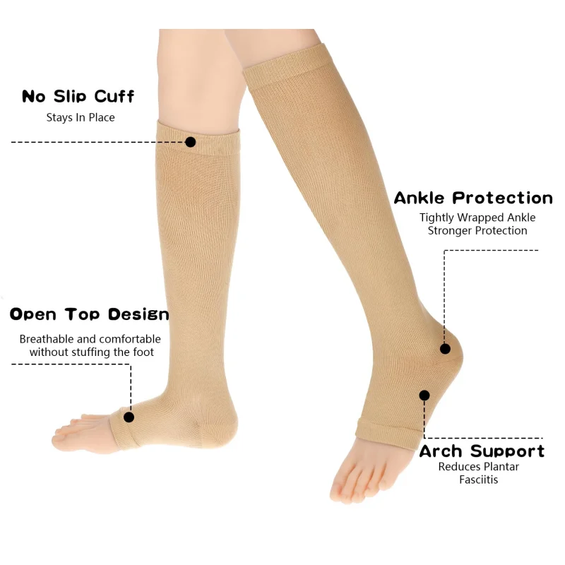 Infographic highlighting the features of toeless compression socks, including arch support and ankle protection