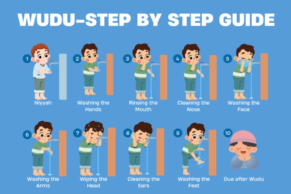 Step by step visual of performing wudu with socks in an office setting—wiping over the top of the foot