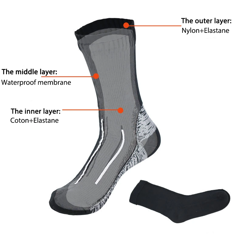 Close up detailed image