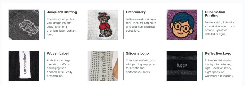 Logo technology for customzation choices