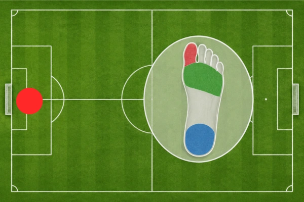 Soccer grip socks goalkeeper diagram showing heel and hallux double sided silicone grip zones