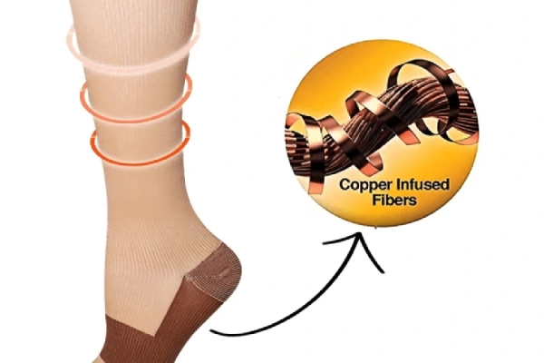 Copper-Ion Yarn Material / Process