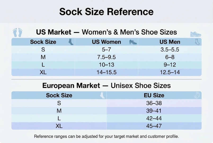 Standard custom sock sizing chart with US and EU size recommendations